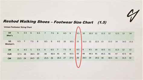 softwalk shoes reviews|softwalk shoe size chart.